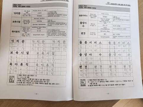 [연구과제3] 4학년 맞춤형 사회 수업 구안 및 적용